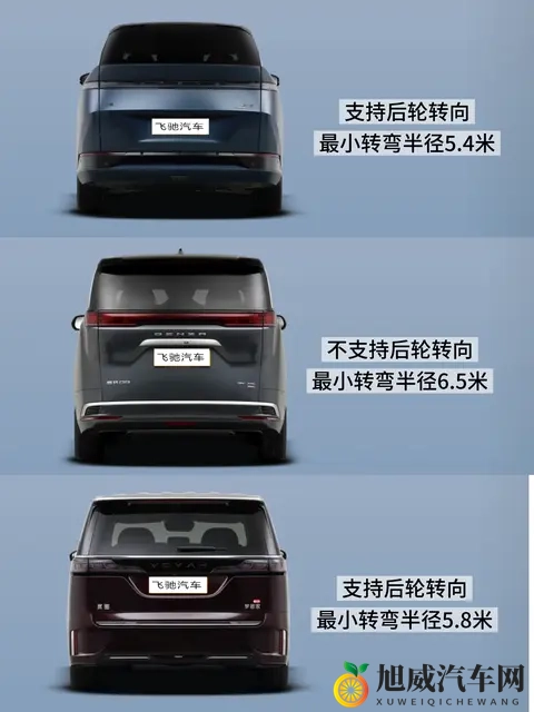 主流混动MPV续航对比  你买MPV看重续航吗-1