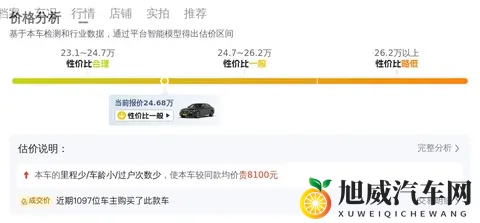 25万内拿下行政座驾，二手奔驰E300L香不香？-1