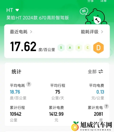 打工人的省心省钱之选--昊铂ht-2