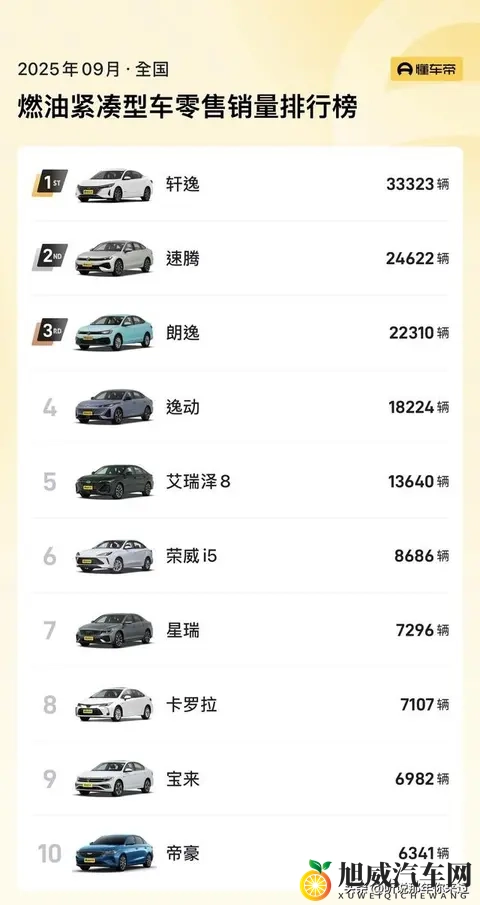 2026款大众宝来上市,价格不变1129万起,配置缩水严重-2