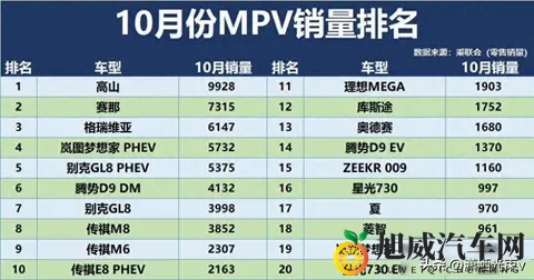 销量腰斩，新车哑火，用户跑光了-3