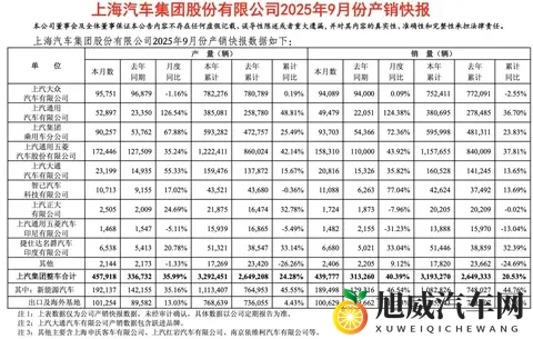 广州车展显全球明星风采 1698万起第六代全新荣放启订-1