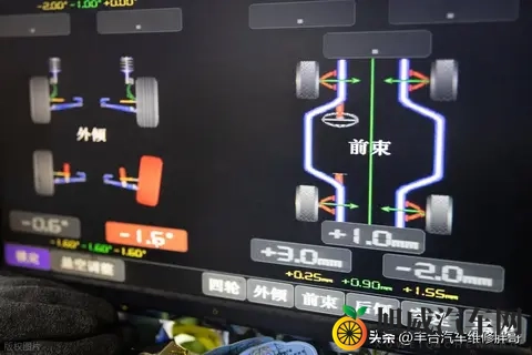 冬天怎么养好你的轮胎-1