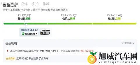 20万不到,宜商宜家奶爸必备?准新一手传祺M8它不香吗?-3