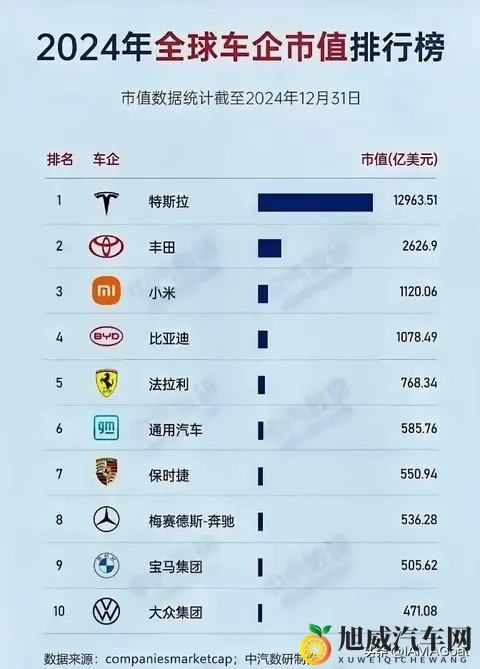 比亚迪还能跌多久？-2