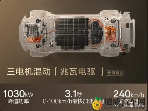 大型SUV到底该怎么选？避免无效堆料是关键！-2