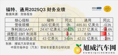 黄色软件免费下载3.0.3每天无限次OPPO版破苹果：OPPO手机应用助力车主，便捷出行新体验-2
