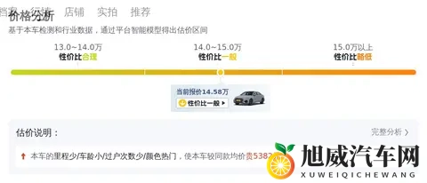 14万多拿下准新奥迪A3L,代步练手怎么样?-3