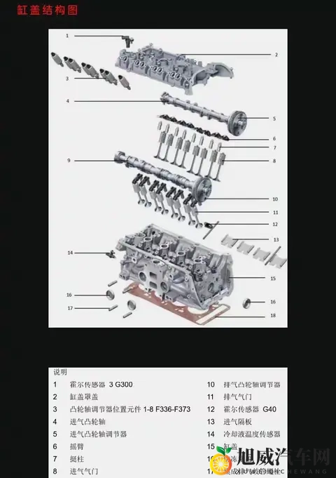 奥迪“塑料心脏”惊魂：轻量化狂欢下的安全失守-2