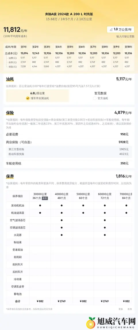 淫秽软件下载:汽车软件下载,安全风险如何避免?-3
