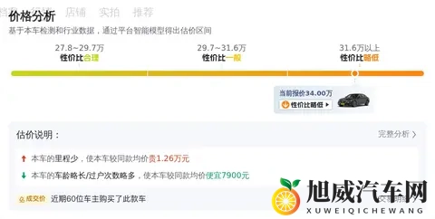 30多万拿下行政座驾？21款奔驰E级，体验豪华与舒适-1