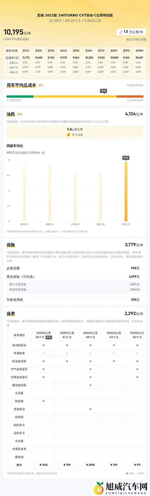 综合国产：国产汽车崛起，品质创新双飞跃-1