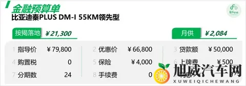 陈冠希阿娇的亲密：明星情侣赛车情缘，汽车文化成焦点-1