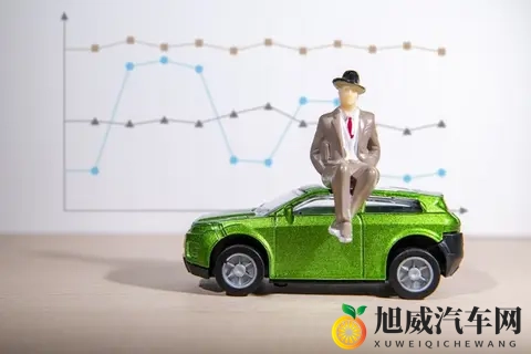 2025 全球新能源汽车 Top10:中国 4 席领跑,特斯拉增速仅个位数-1