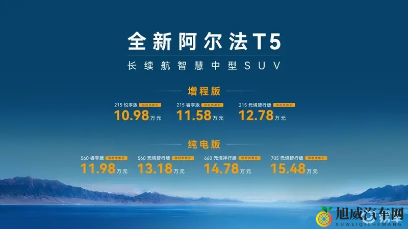 totakkahaya177777的成就：汽车达人跨界多才，揭秘汽车领域新势力-1