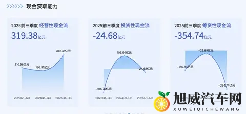 家用SUV选智能还是舒适,问界M7对比理想L7,如何选?-1