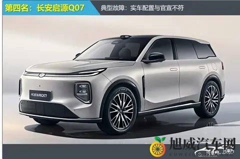 2025年10月SUV投诉指数排行：某车型再次夺冠-2