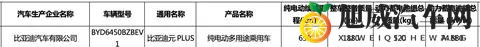新款比亚迪元PLUS续航650公里？电池大了，车也重了-2