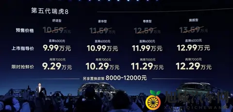 两种外观内饰任选,尺寸加大,配置加码,限时省7000,9万多入手-3