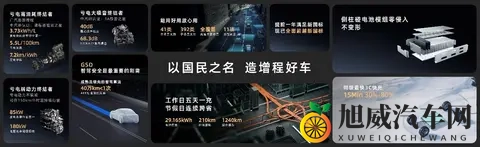 埃安i60预售1268万起:增程市场迎来“破局者”?-2