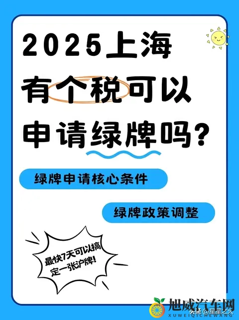 上海绿牌1231截止！有个税不够，3类人申请条件大不同（必看）-1