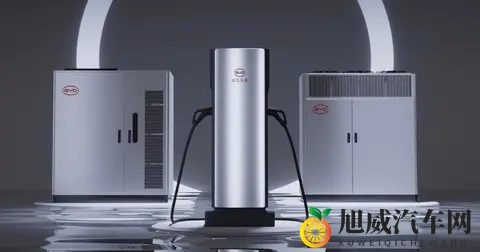 黄色软件视频：汽车爱好者的新助手：视频解答，行业资讯一网打尽-3