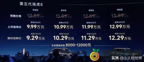 929万逆天价！冠军基因+8155芯片，瑞虎8把10万级SUV卷到天花板-3
