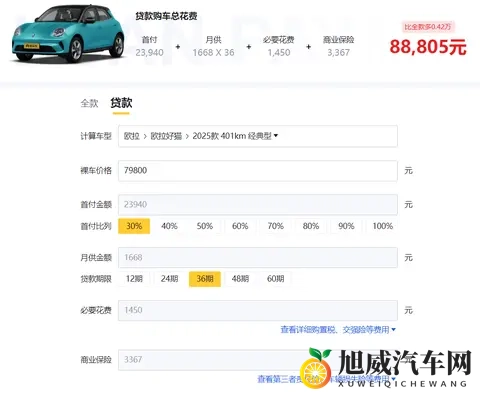 月薪2000能买什么车?-2