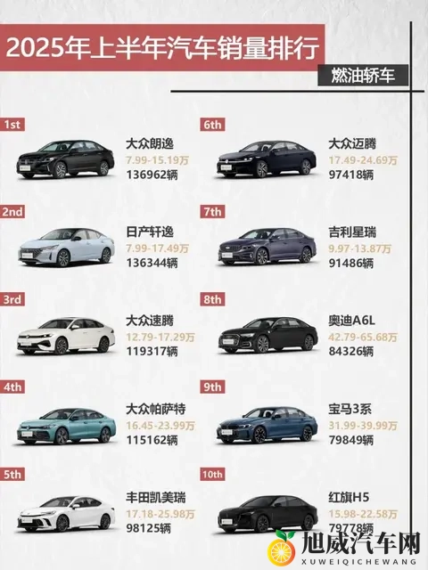 电车卖爆又怎样！王磊死磕油车，非守旧，是不敢拿性命赌智能！-2