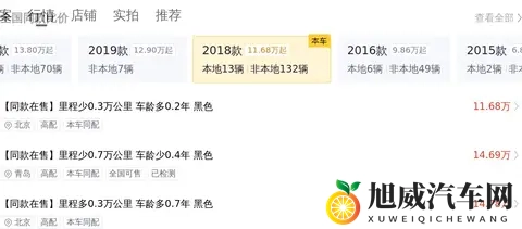 宜商宜家好选择，一手奔驰威霆20T商务版，195万!-3