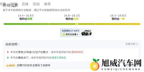23年8月上牌坦克300，23万公里准新车，17万多值不值？-2