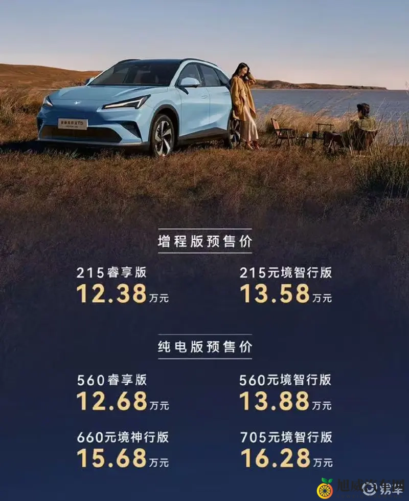 黄色免费软件大全:免费软件升级,车主体验新境界-1