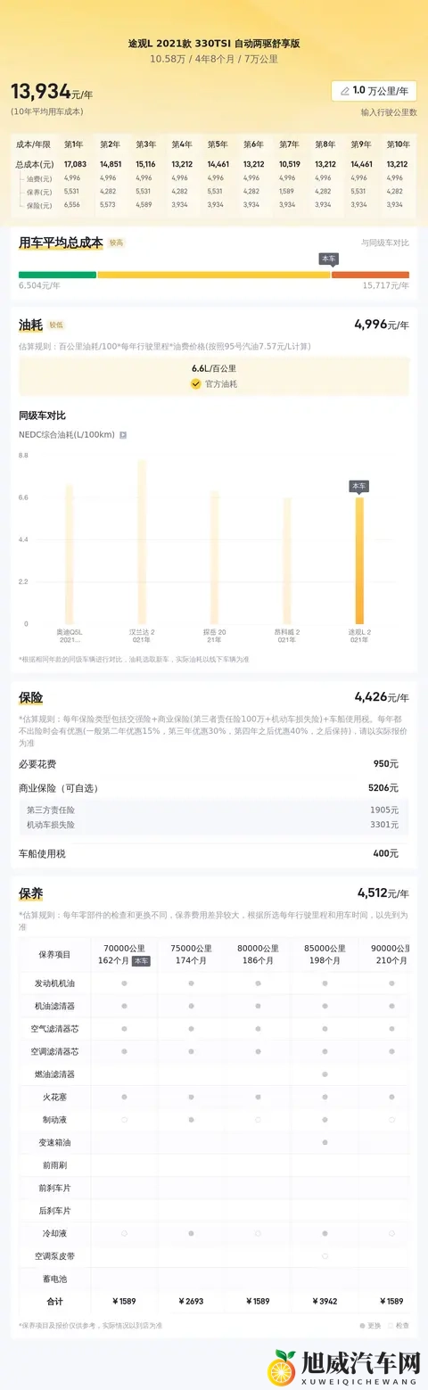 亚洲综合干：亚洲地区全面综述-2