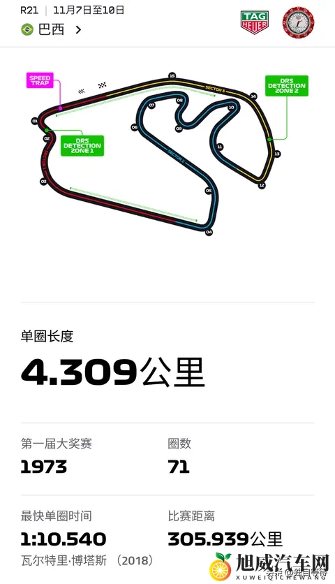 2025F1第21站圣保罗大奖赛时间安排及赛道信息-1