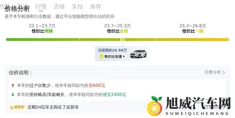 2458万拿下准新一手汉兰达，家用大七座一步到位？-2