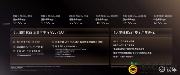 YY111111：科技新宠来袭，混合动力车型引领潮流-2