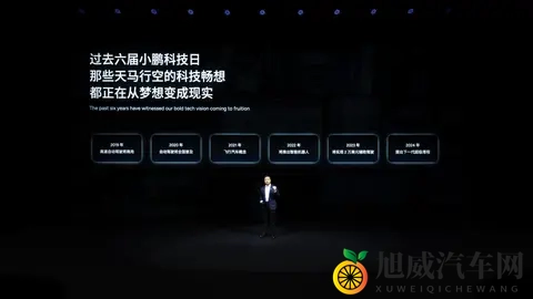 小鹏发布物理AI新突破：多款前沿科技产品登场-3