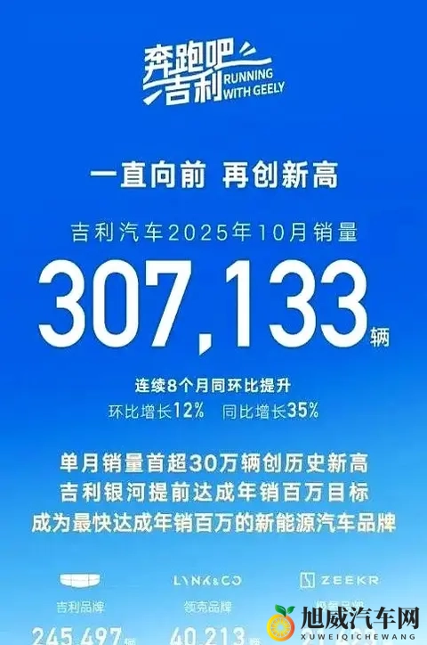 吉利冰火两重天，极氪该怎么办-1