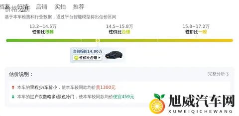 准新本田雅阁：表显100公里，148万带走，适合家用代步？-2