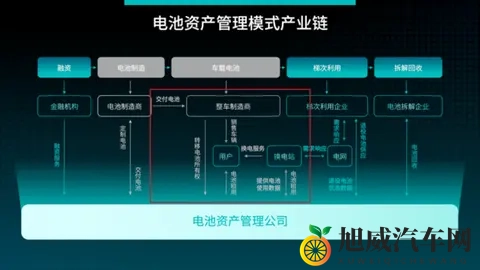 蔚来被诉之谜：起底5年盈利超6亿的神秘子公司-3