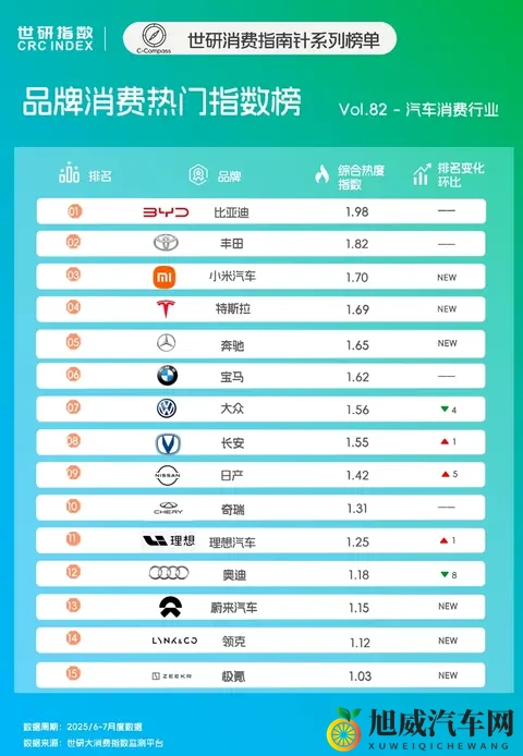 第五人格女生胸罩里面的东西：汽车智能安全，革新驾驶新潮流-3