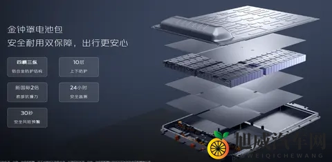 1199 万起解锁超配实力 长安启源 A06 119 焕新家庭出行-3