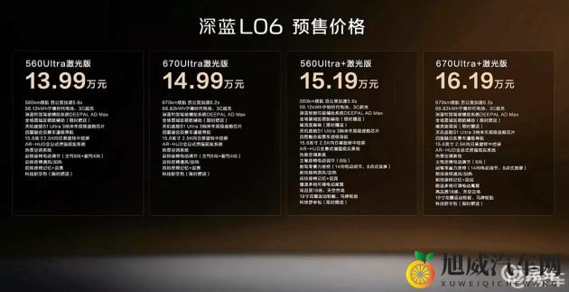 黄瓜视频app：汽车电瓶短命,这些习惯正在悄悄伤害它-2