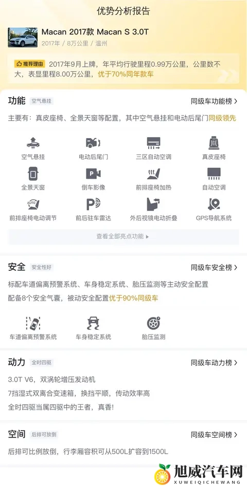 16万多拿下保时捷Macan S，圆你一个跑车梦？-2