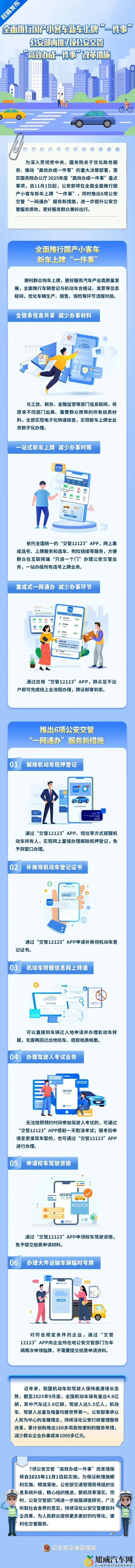 本月起，国产小客车新车上牌有新规-1