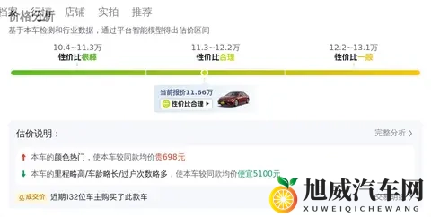 优雅之选，21款奔驰A200L，65万公里，1166万值不值？-2