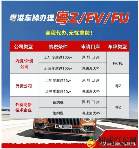大陆到香港FV车牌的办理指南及流程（2025）-1