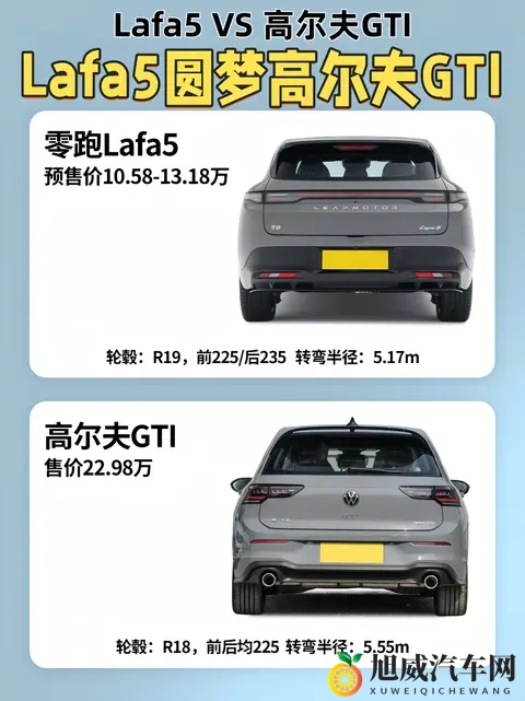 打动年轻人的纯电小钢炮｜和GTI的对比笔记-3