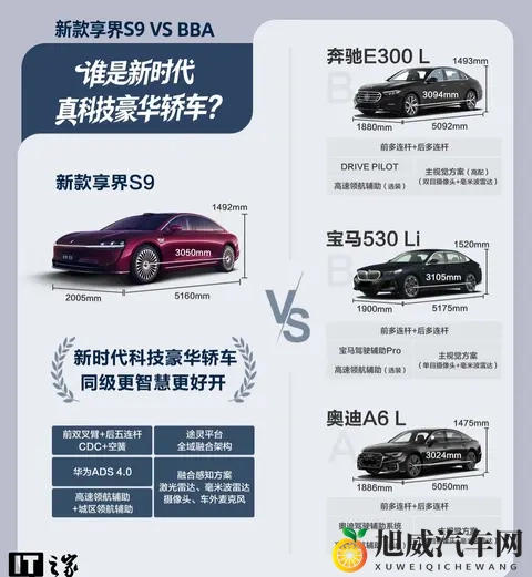 鸿蒙智行新款享界 S9 升级 9 系旗舰智驾、途灵六合一底盘架构-2