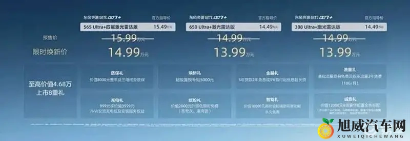 配激光雷达,增程纯电双动力,37秒破百,1399万起-1